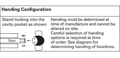 CaviLock CL400 Key Lock cavity slider Latching LH Snib / RH Key Lock - Image 4